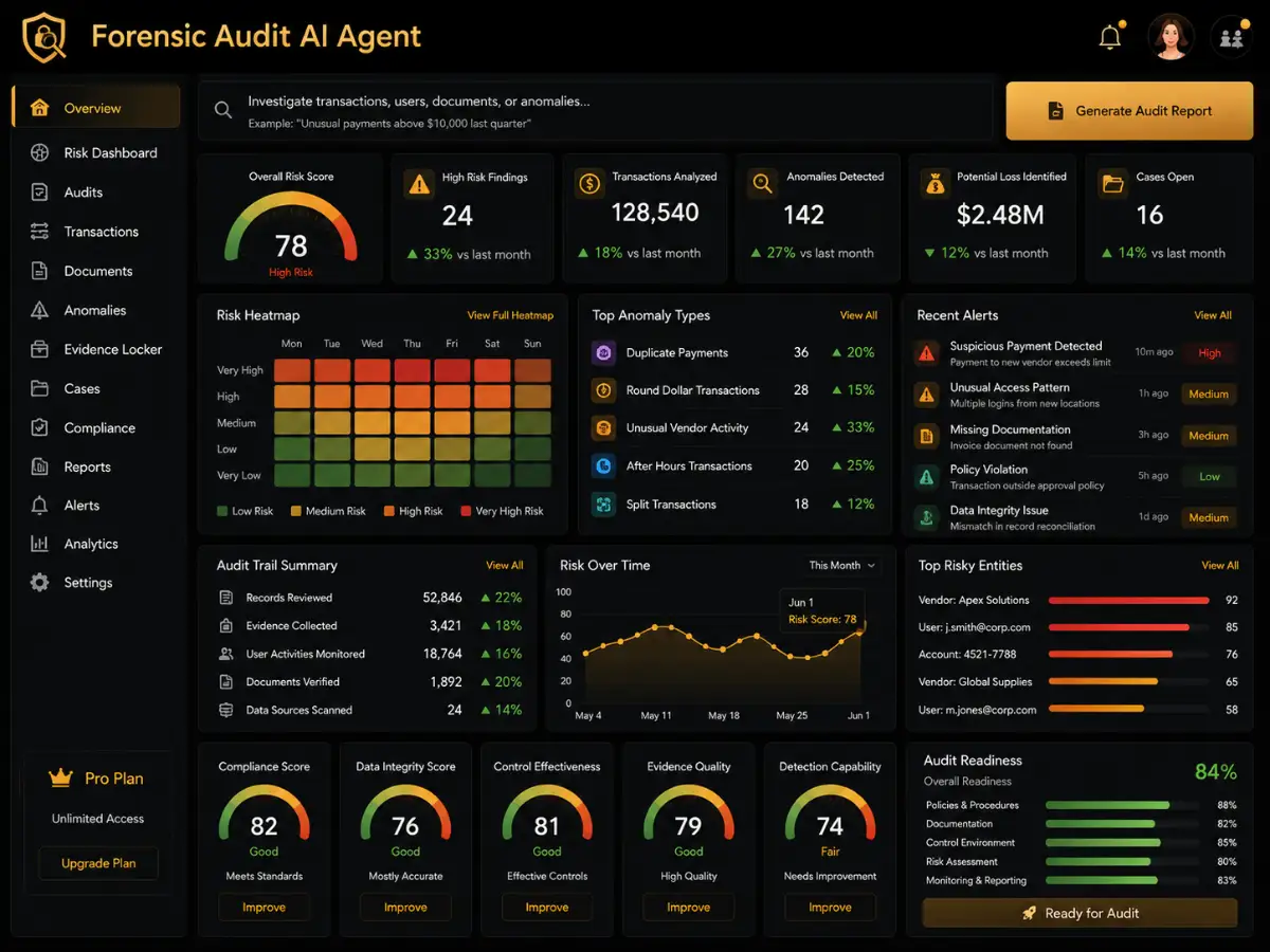 forensicaudit.app AI forensic audit app — audit dashboard preview